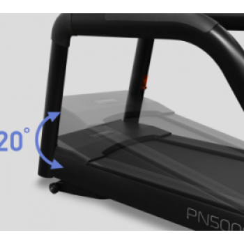 SVENSSON INDUSTRIAL PN5000