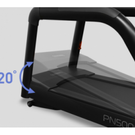 SVENSSON INDUSTRIAL PN5000
