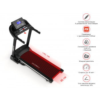UNIXFIT MX-830L
