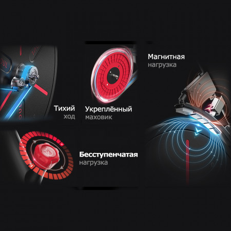 Xiaomi Велотренажер Yesoul BS3-B